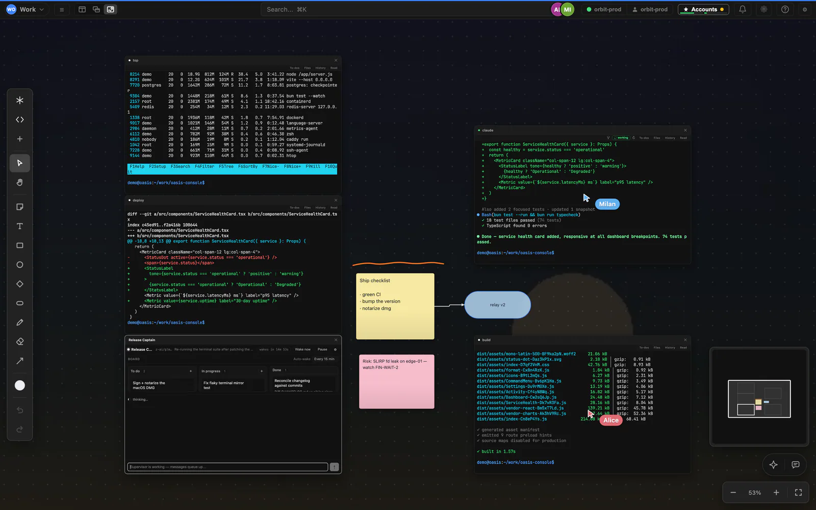 A shared whiteboard with sticky notes, a ship checklist and a risk note, the agents' live windows framed beside them, and two colleagues' cursors.